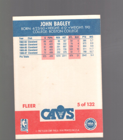 B6804- 1987-88 Fleer Bk Card #s 1-132 +Inserts -You Pick- 15+ FREE US SHIP - Picture 3 of 51
