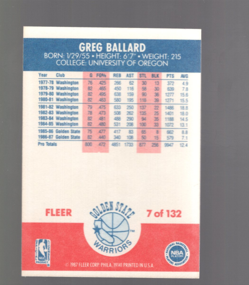 B6804- 1987-88 Fleer Bk Card #s 1-132 +Inserts -You Pick- 15+ FREE US SHIP - Picture 4 of 51