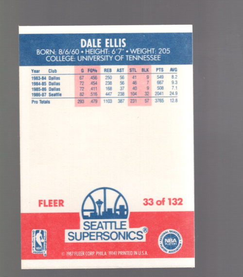 B6804- 1987-88 Fleer Bk Card #s 1-132 +Inserts -You Pick- 15+ FREE US SHIP - Picture 8 of 51