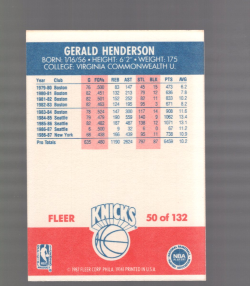 B6804- 1987-88 Fleer Bk Card #s 1-132 +Inserts -You Pick- 15+ FREE US SHIP - Picture 10 of 51