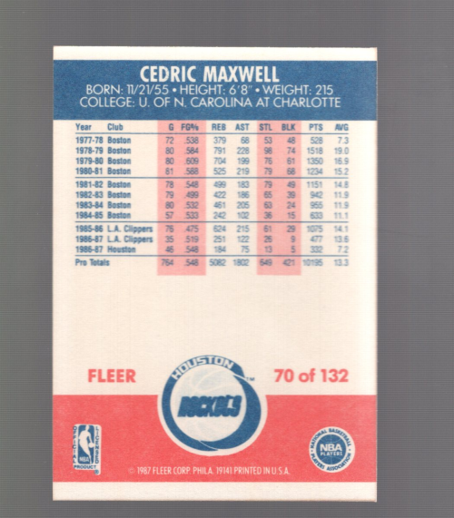 B6804- 1987-88 Fleer Bk Card #s 1-132 +Inserts -You Pick- 15+ FREE US SHIP - Picture 14 of 51