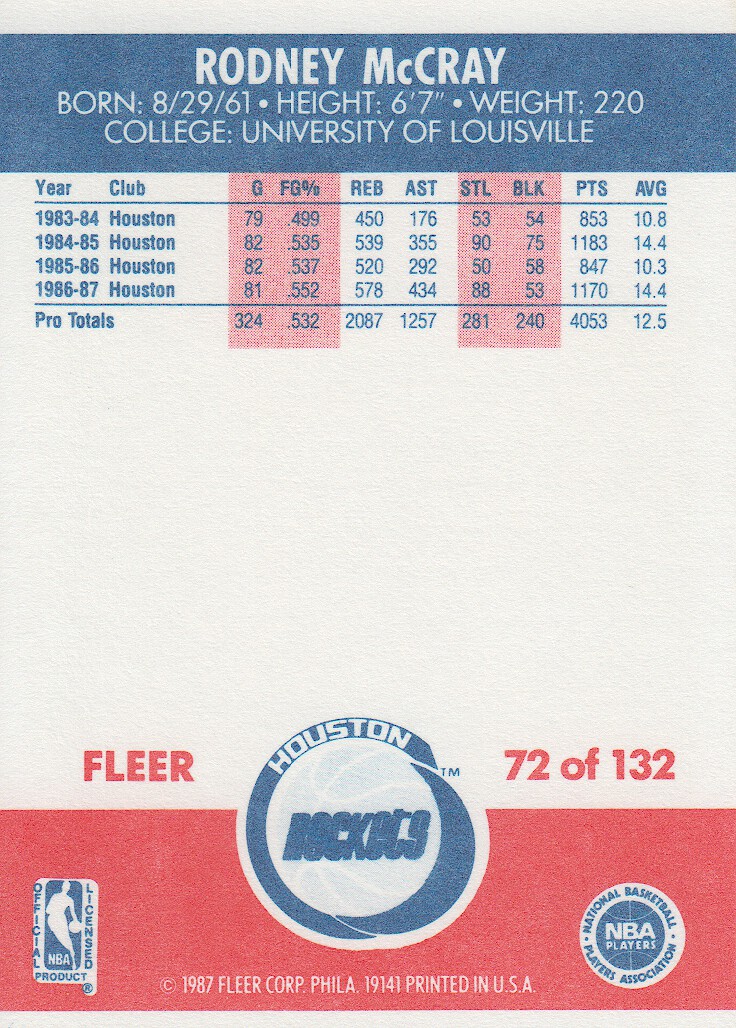 1987-88 Fleer #72 Rodney McCray back image