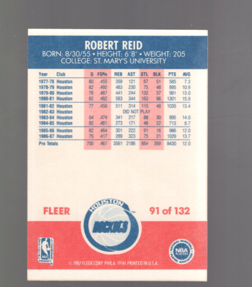 B6804- 1987-88 Fleer Bk Card #s 1-132 +Inserts -You Pick- 15+ FREE US SHIP - Picture 20 of 51