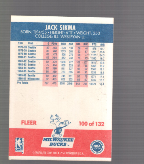 B6804- 1987-88 Fleer Bk Card #s 1-132 +Inserts -You Pick- 15+ FREE US SHIP - Picture 22 of 51