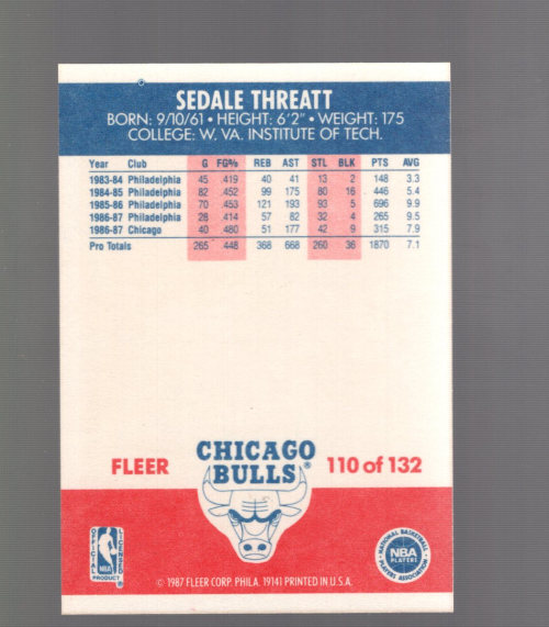 B6804- 1987-88 Fleer Bk Card #s 1-132 +Inserts -You Pick- 15+ FREE US SHIP - Picture 24 of 51