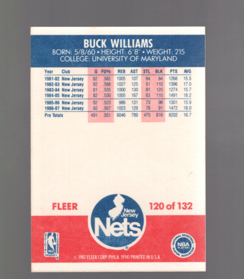 B6804- 1987-88 Fleer Bk Card #s 1-132 +Inserts -You Pick- 15+ FREE US SHIP - Picture 30 of 51