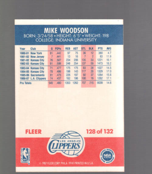 B6804- 1987-88 Fleer Bk Card #s 1-132 +Inserts -You Pick- 15+ FREE US SHIP - Picture 32 of 51