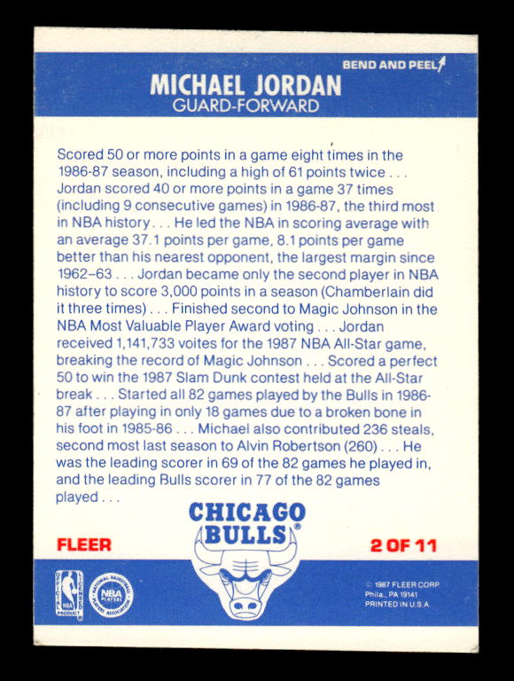 1987-88 Fleer Stickers #2 Michael Jordan/(In text, votes misspelled as voites) back image
