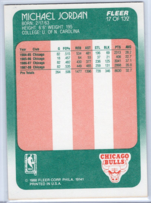 red new jordans 2019