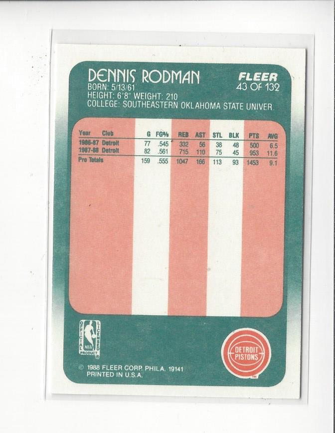 1988-89 Fleer #43 Dennis Rodman RC back image