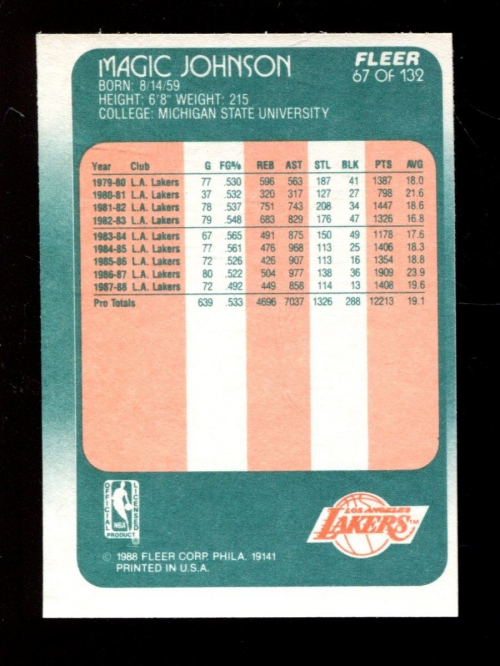 B5317- 1988-89 Fleer Basketball #s 1-132 +Inserts -You Pick- 15+ FREE US SHIP - Picture 85 of 179