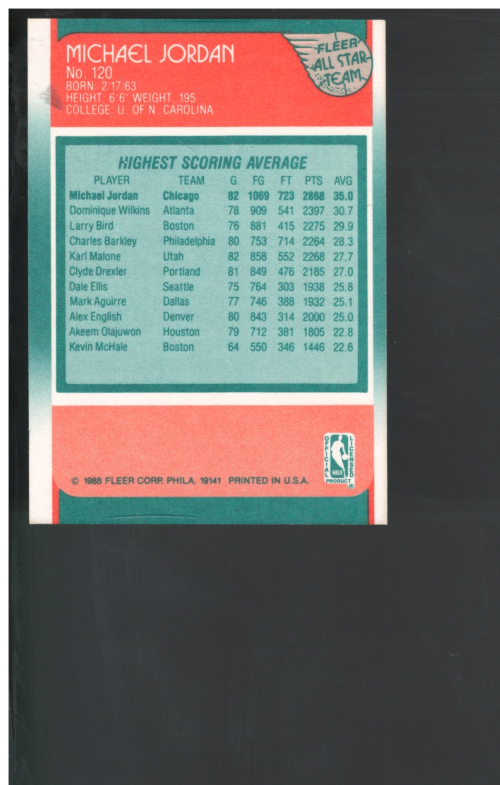 B5317- 1988-89 Fleer Basketball #s 1-132 +Inserts -You Pick- 15+ FREE US SHIP - Picture 157 of 179