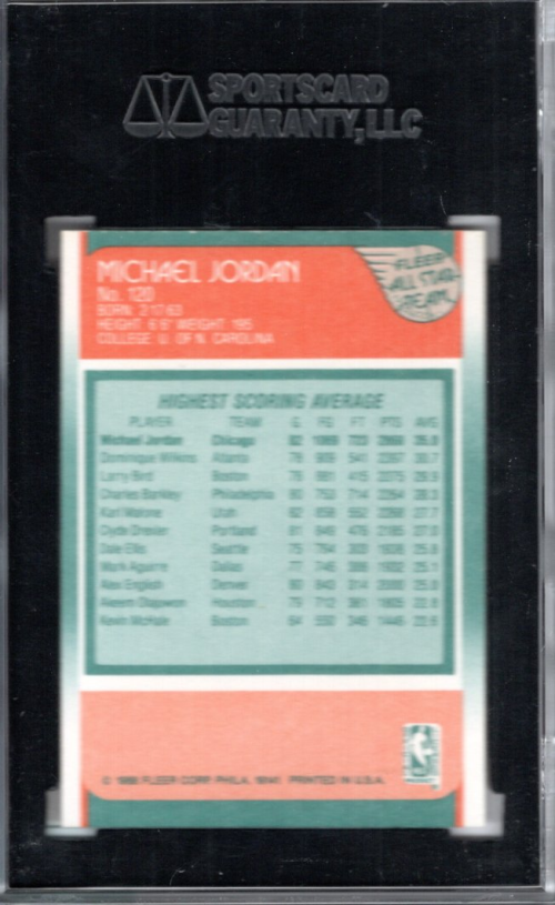 1988-89 Fleer #120 Michael Jordan AS back image