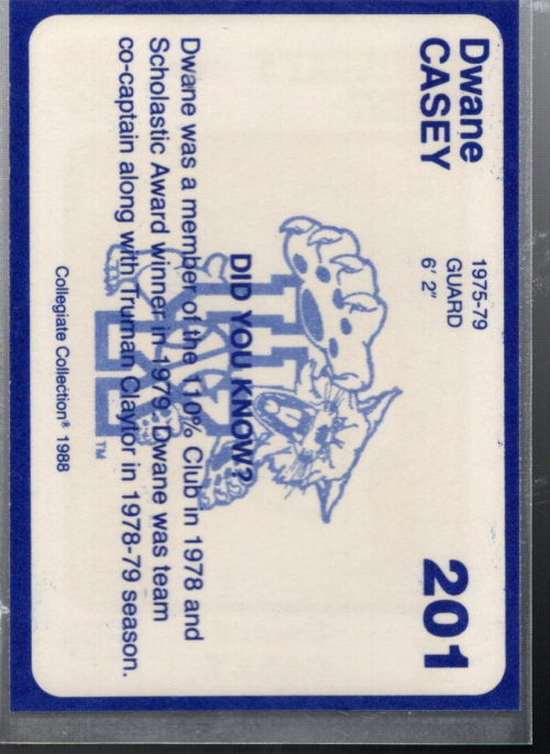 1988-89 Kentucky Collegiate Collection #201 Dwane Casey back image
