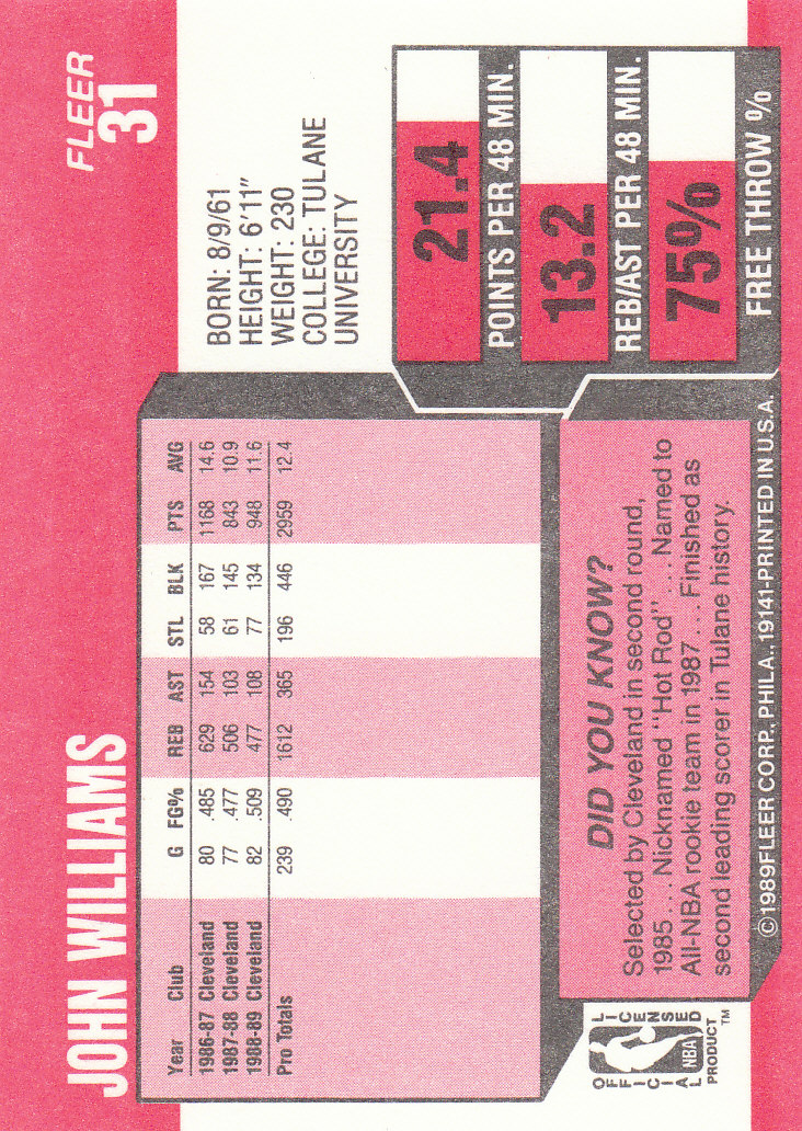 1989-90 Fleer #31B Hot Rod Williams COR back image