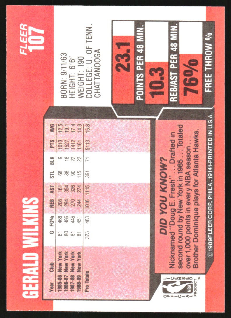1989-90 Fleer #107B Gerald Wilkins (U. of Tenn.)