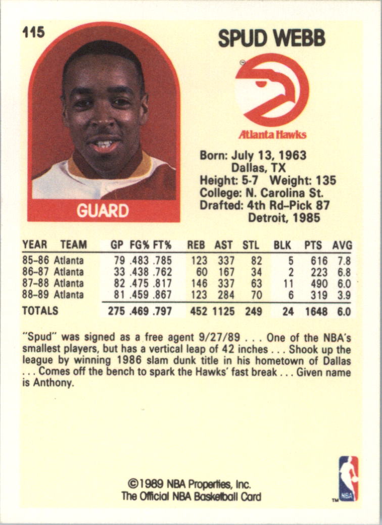 1989-90 Hoops Basketball Card Pick (Base) 103-353