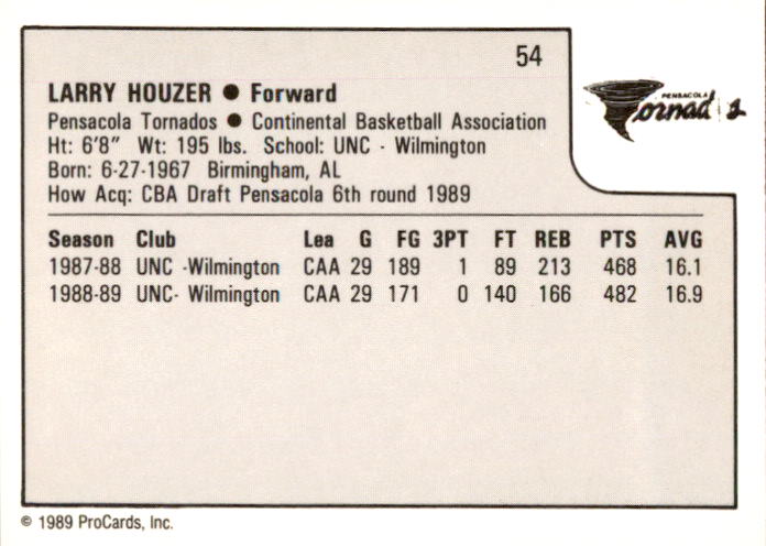 1989-90 ProCards CBA #54 Larry Houzer back image