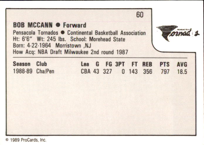 1989-90 ProCards CBA #60 Bob McCann back image