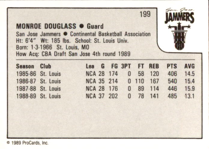 1989-90 ProCards CBA #199 Monroe Douglass back image