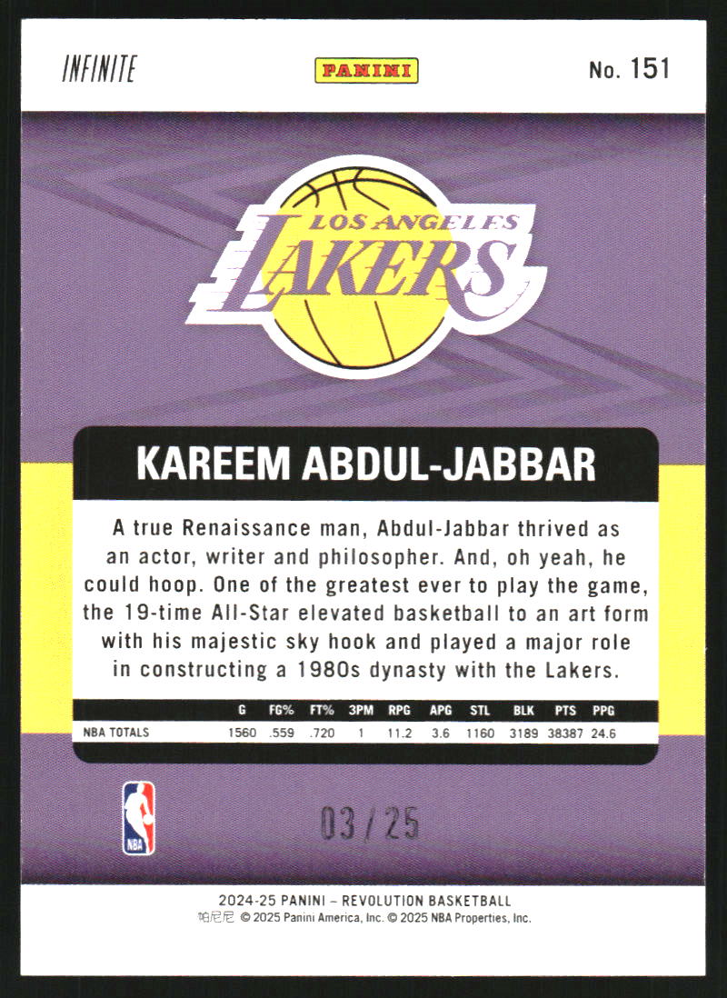2024-25 Panini Revolution Infinite #151 Kareem Abdul-Jabbar LGD