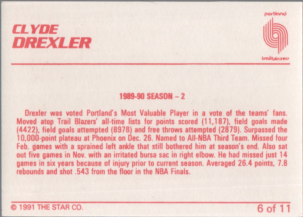 1990 Star Clyde Drexler #6 Clyde Drexler/1989-90 Season - 2 back image