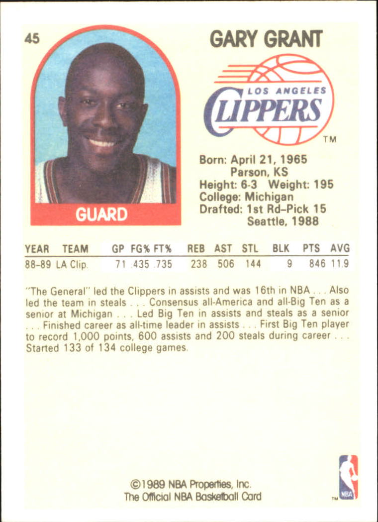 1990 Hoops 100 Superstars #45 Gary Grant back image