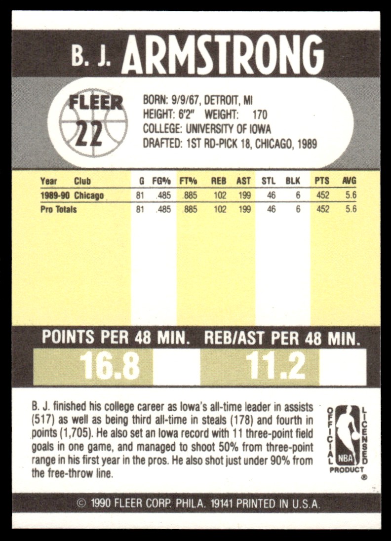 1990-91 Fleer #22 B.J. Armstrong RC back image