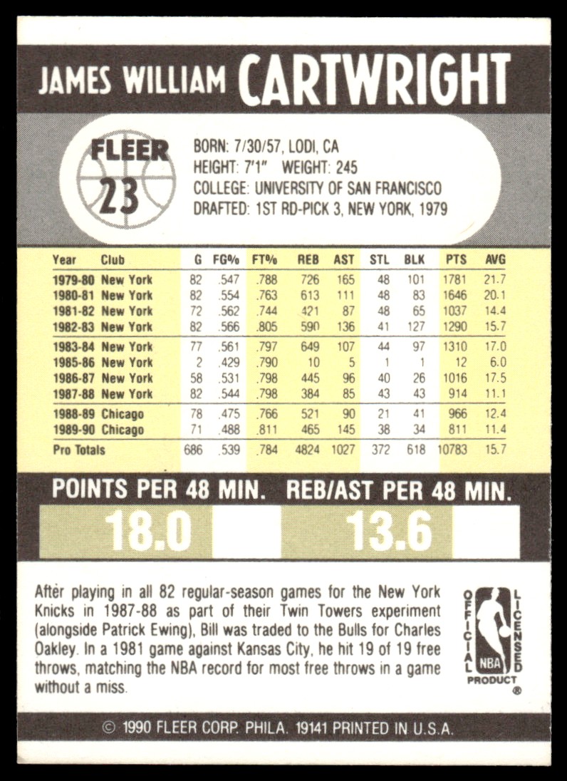 1990-91 Fleer #23B Bill Cartwright COR back image