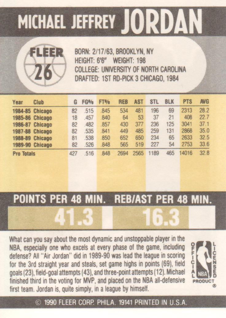 1990-91 Fleer #26 Michael Jordan UER back image