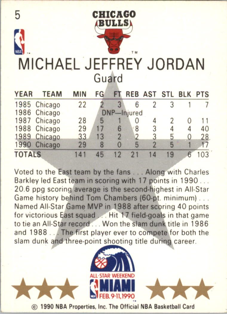 1990-91 Hoops #5 Michael Jordan AS SP UER/(Won Slam Dunk in/'87 and '88, not '86 and '88) back image