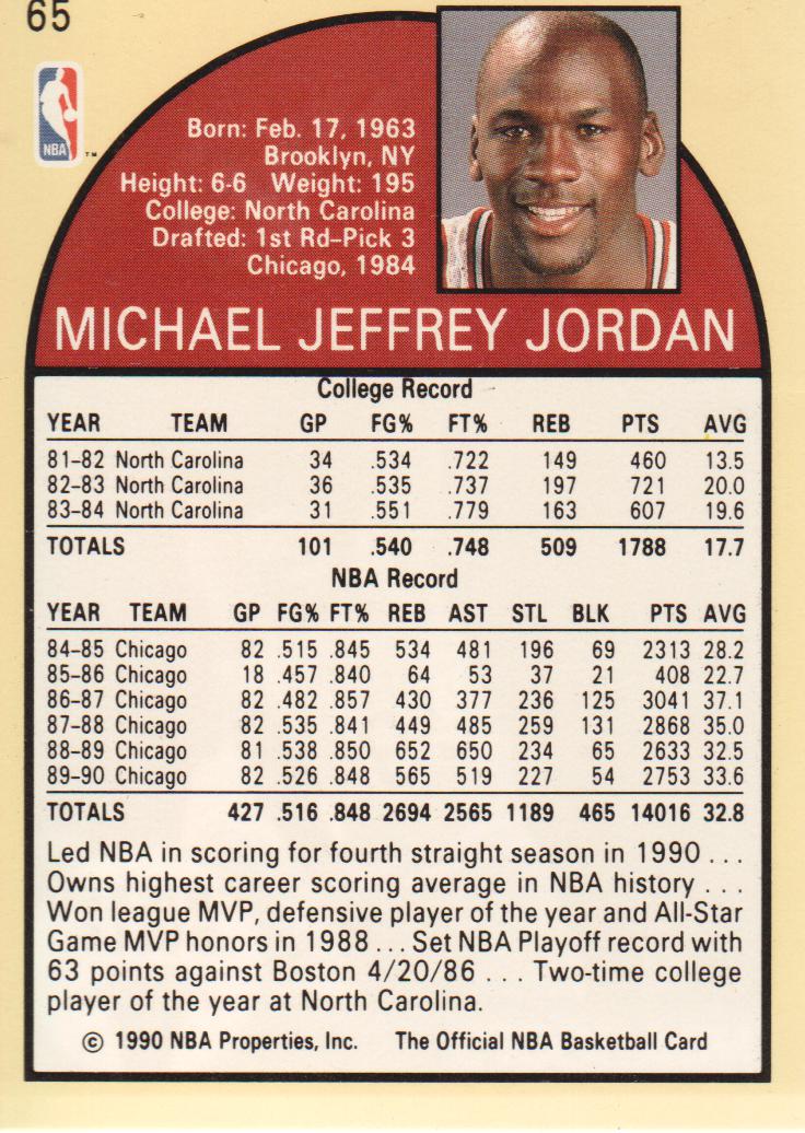 1990-91 Hoops #65 Michael Jordan back image