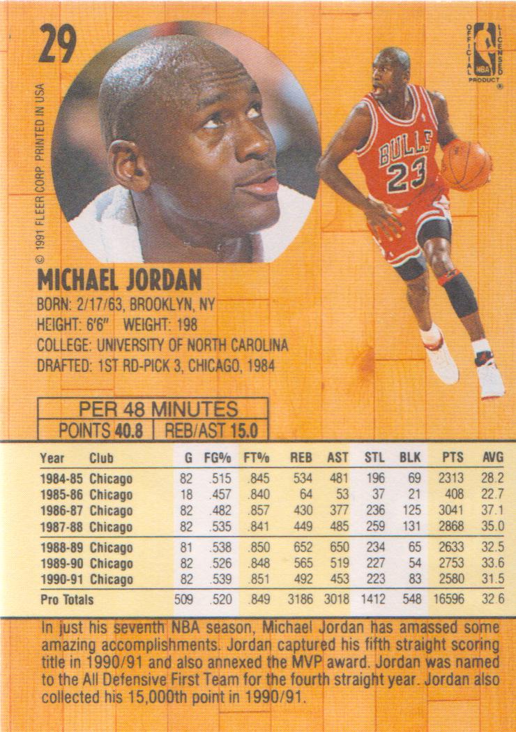 1991-92 Fleer #29 Michael Jordan back image