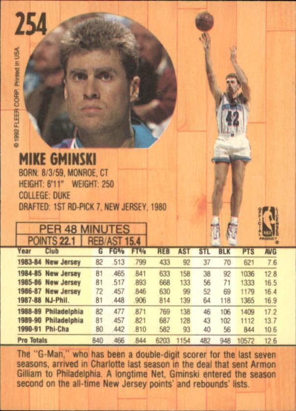 1991-92 Fleer #254 Mike Gminski back image