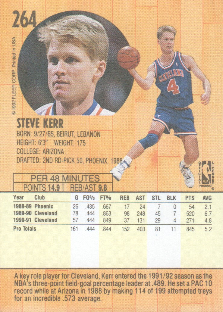 1991-92 Fleer #264 Steve Kerr back image