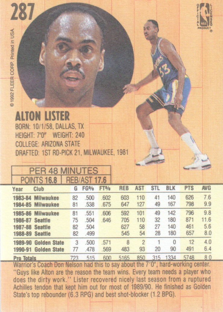 1991-92 Fleer #287 Alton Lister back image
