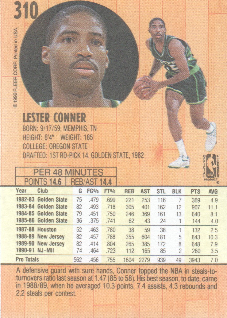 1991-92 Fleer #310 Lester Conner back image