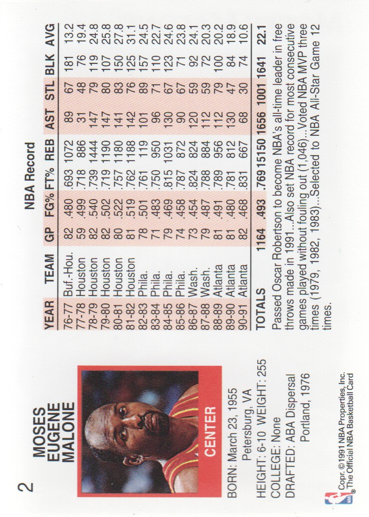 1991-92 Hoops #2 Moses Malone UER/(119 rebounds 1982-83, should be 1194) back image