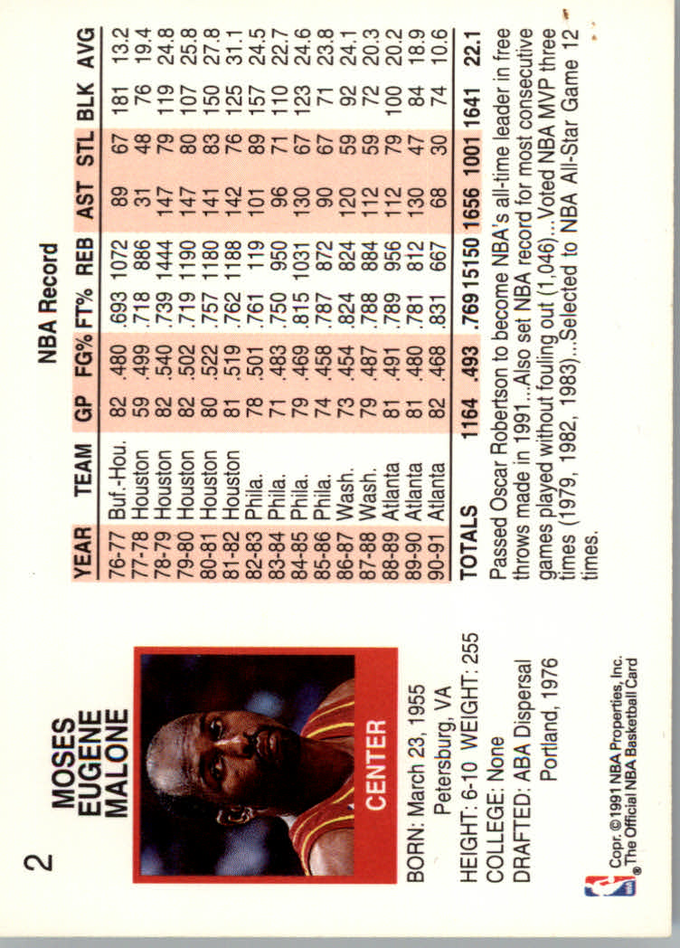 1991-92 Hoops #2 Moses Malone UER/(119 rebounds 1982-83, should be 1194) back image