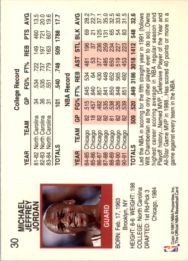 1991-92 Hoops #30 Michael Jordan back image