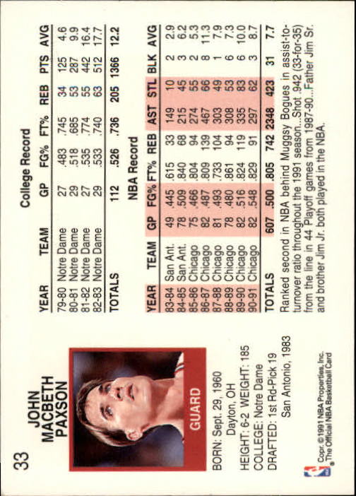 1991-92 Hoops #33 John Paxson back image