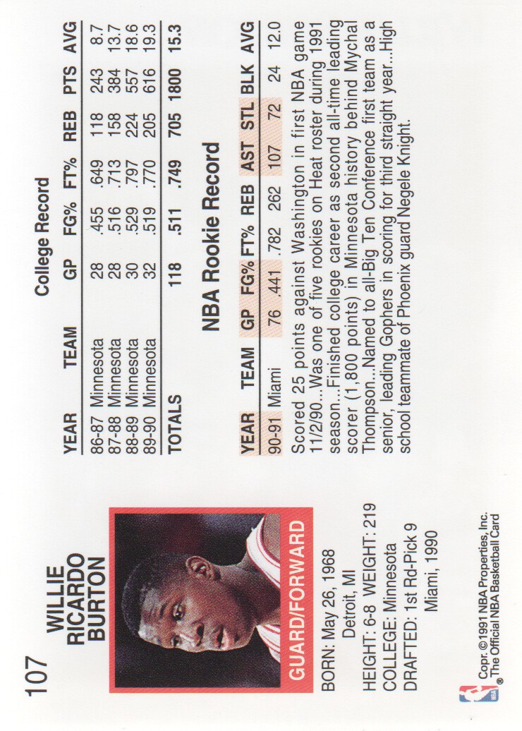 1991-92 Hoops #107 Willie Burton back image