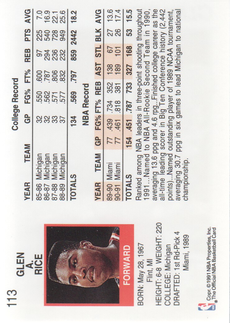 1991-92 Hoops #113 Glen Rice back image