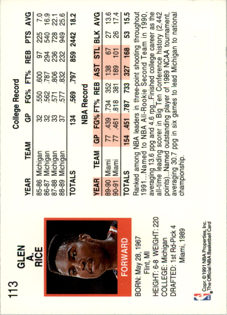 1991-92 Hoops #113 Glen Rice back image