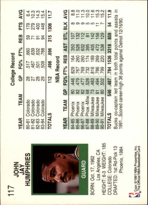 1991-92 Hoops #117 Jay Humphries back image