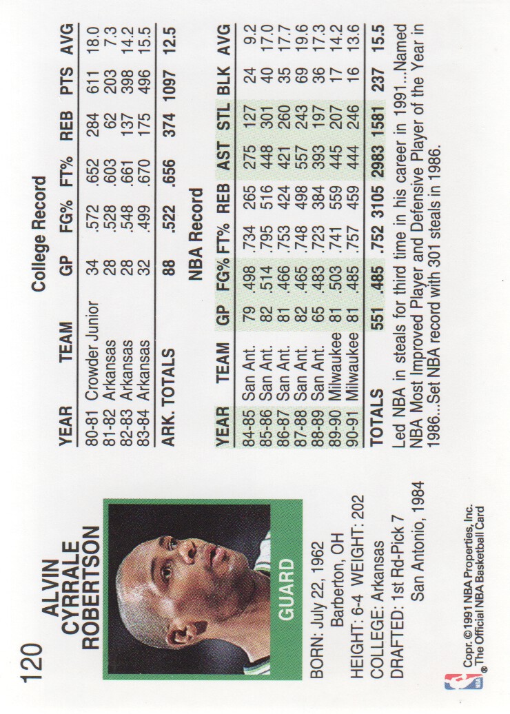 1991-92 Hoops #120 Alvin Robertson back image