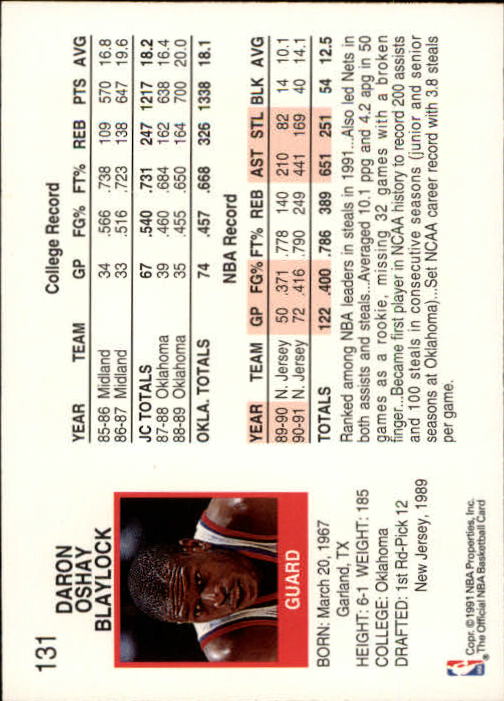 1991-92 Hoops #131 Mookie Blaylock back image