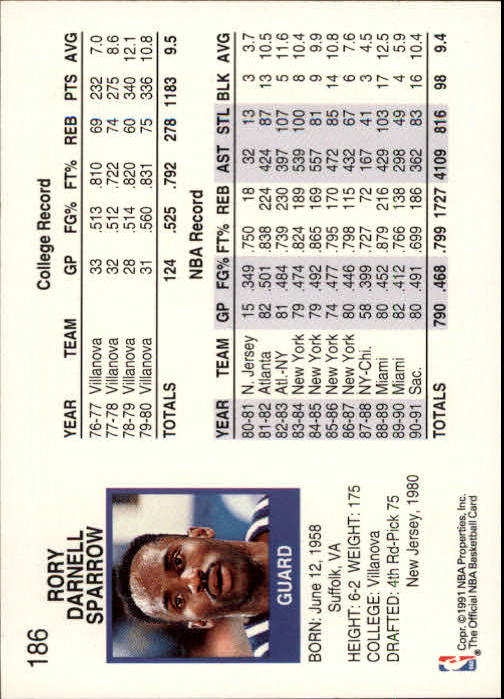 1991-92 Hoops #186 Rory Sparrow back image