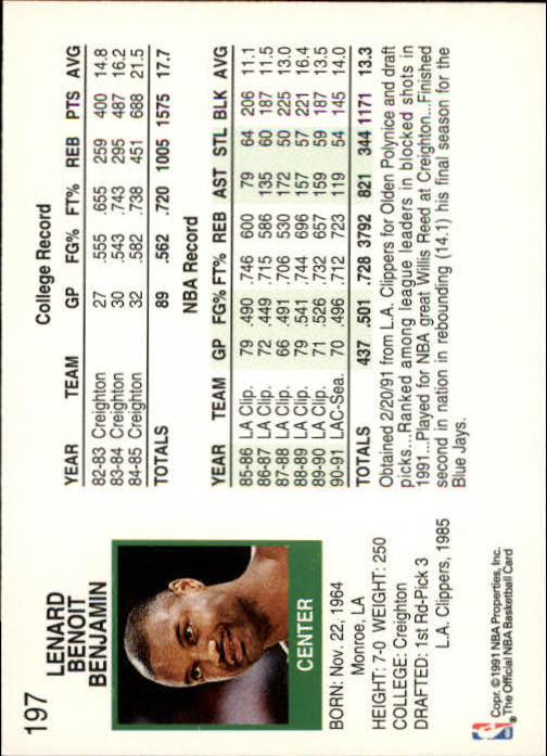 1991-92 Hoops #197 Benoit Benjamin back image