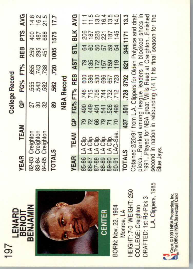 1991-92 Hoops #197 Benoit Benjamin back image